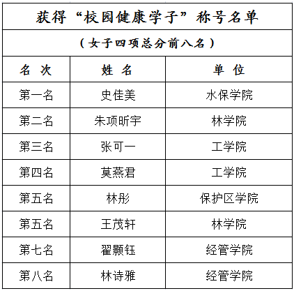 搜球体育官方指定端