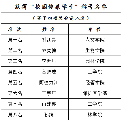 搜球体育官方指定端